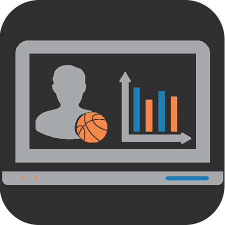 Motivation & Engagement Insights