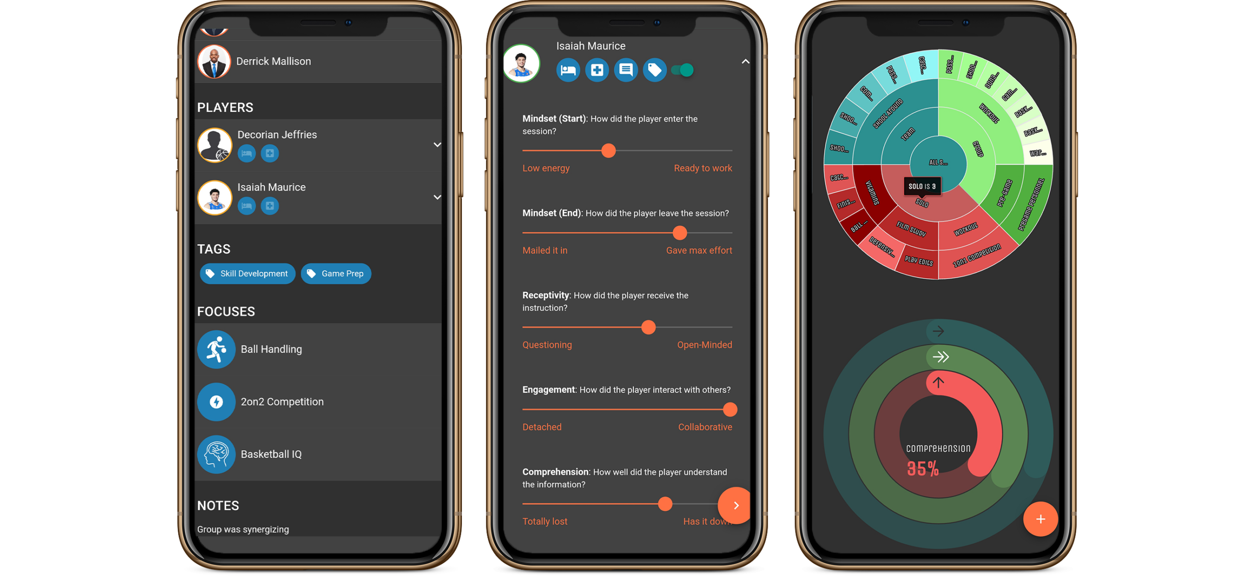 Session Tracker 3 Phones v3